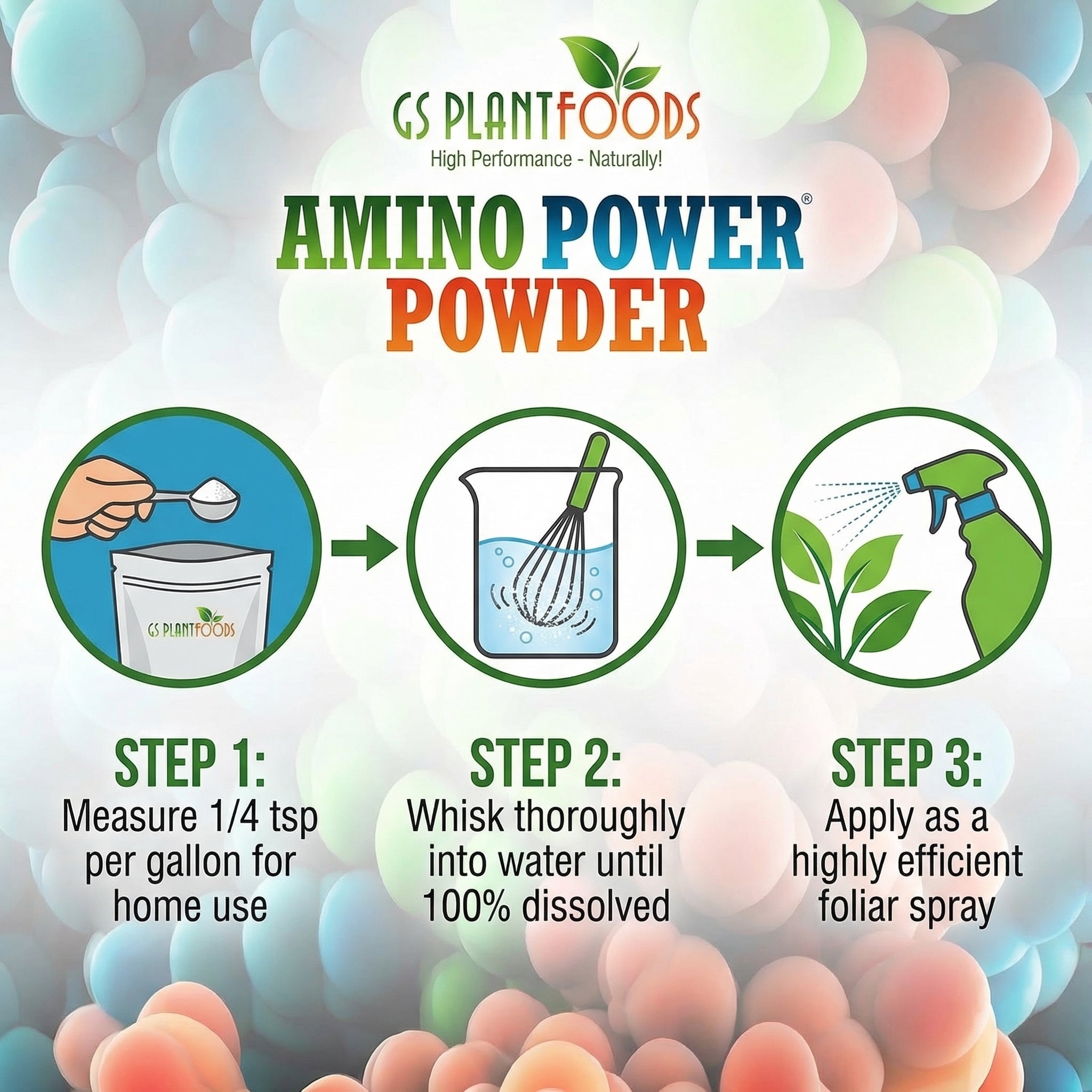 Amino Power Powder Nitrogen Fertilizer 16 oz - Plant-Based 100% Water Soluble High Nitrogen Source - 18 L-Amino Acids Chelating Agent for Foliar Spray, Turf, Vegetables, Fruits & Indoor Plants