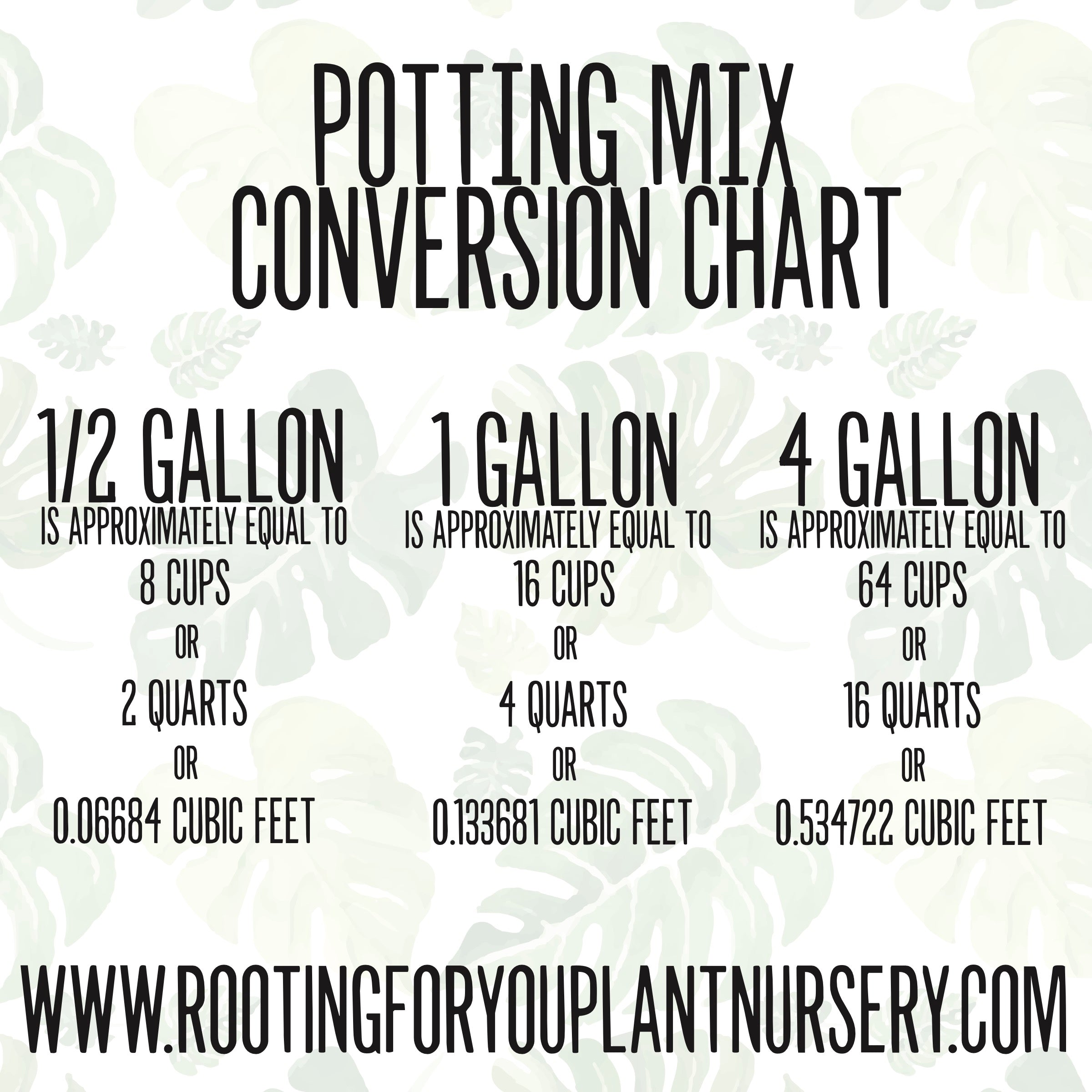 Horticultural Sand Soil Amendment