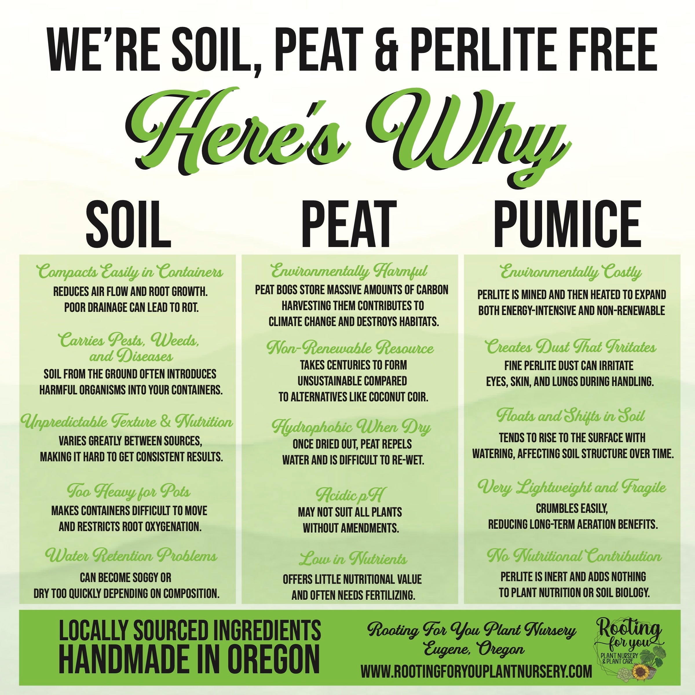 Calcined Clay Soil Amendment